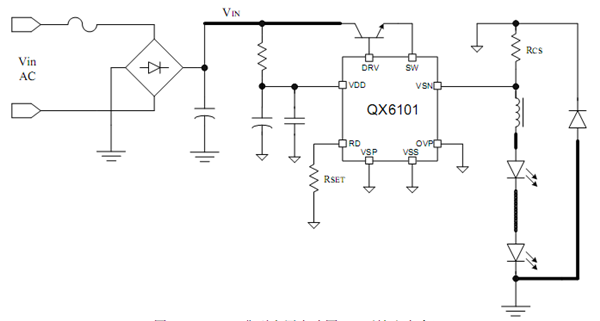QX6101規格書