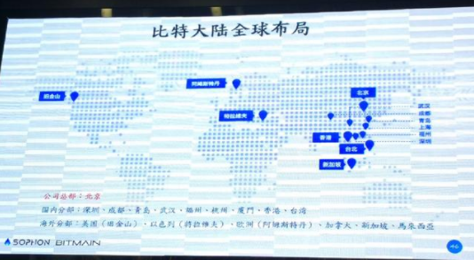 IC設計企業比特大陸