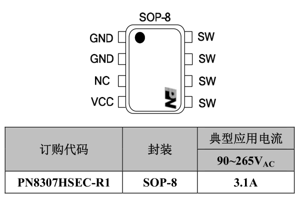 PN8307H封裝