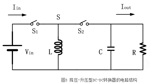 DC-DC轉換器