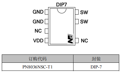 PN8036封裝/訂購信息