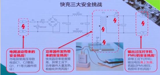 18-60W全係列USB PD充電器解決方案