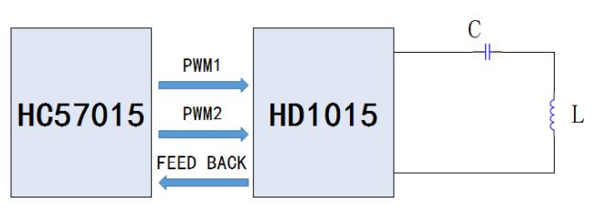 HC57015 15w無線快充芯片電路圖