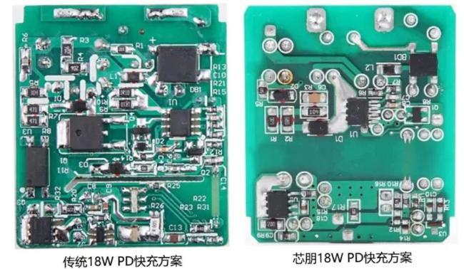 芯朋18W pd充電器方案