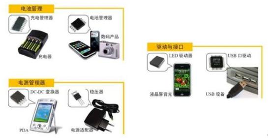 成人午夜视频免费在线观看是電子電路必要需求